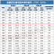 最新统计丨住建部：2023年末全国集中供热面积143.24亿平方米 比上年增长3.94%